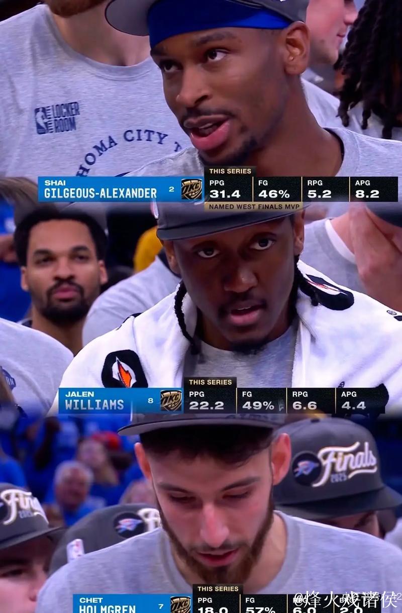 老队友闲聊要我选,还是2016年的骑士去碰今年的雷霆 老队友闲聊要我选,还是2016年的骑士去碰今年的雷霆